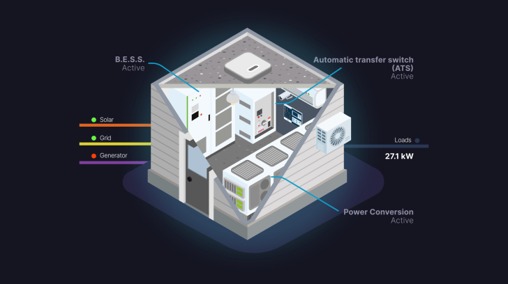 energy-cube2x-min